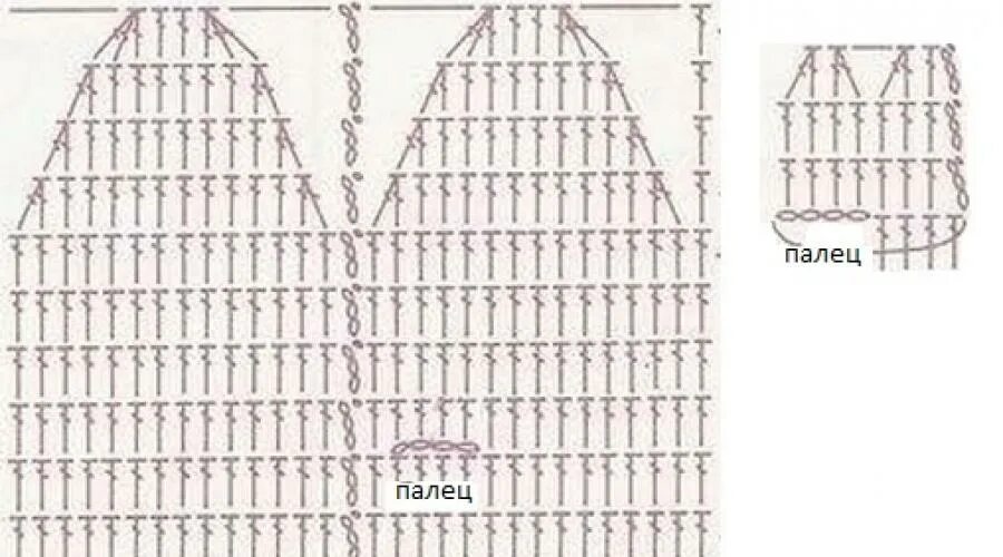 Схема варежек крючком для начинающих. Схема вязания варежек крючком для начинающих. вязание рукавиц крючком для начинающих. вязание крючком варежки для начинающих. вязание варежек крючком для начинающих пошагово схемы.