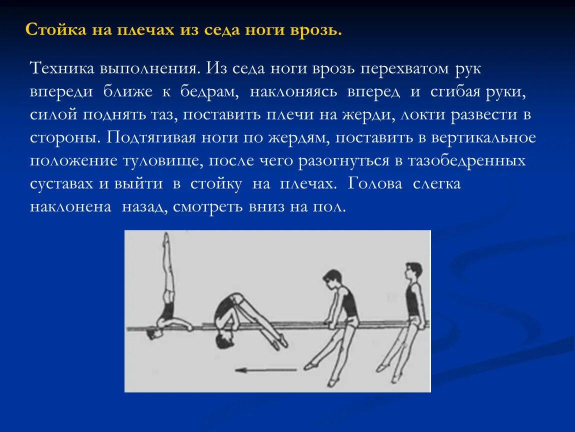 Жердь как рычаг 4. Стойка на плечах из Седа ноги врозь. Сед ноги врозь. Сед углом ноги врозь. Стойка на плечах из Седа ноги.