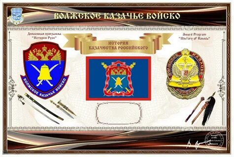 Волжские войска