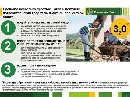Потребительский кредит в россельхозбанке 2024