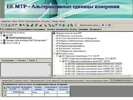 Справочники ресурсы