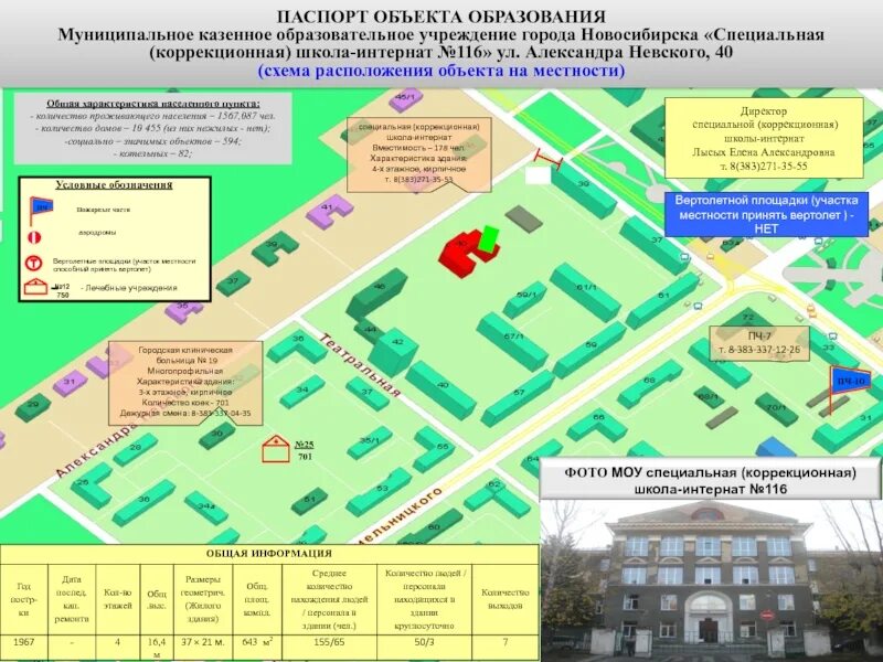 Схема расположения здания. Схема расположения объекта на местности. План схема расположения объекта.