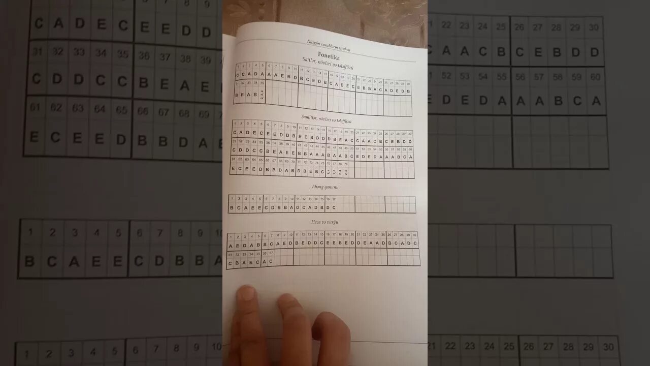 Azerbaycan dili test. Dim cavablari. test cavab. test toplusu. ingilis dili test toplusu 2019.
