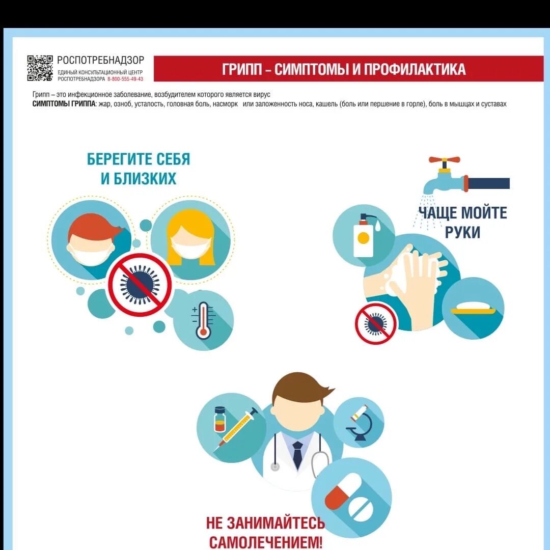 Профилактика гриппа. Грипп симптомы и профилактика. Собачий грипп симптомы. Новый грипп 2022 симптомы. Профилактика гриппа.