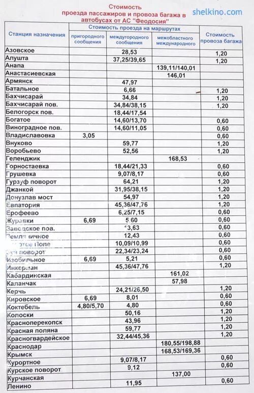 Автобус феодосия владиславовка