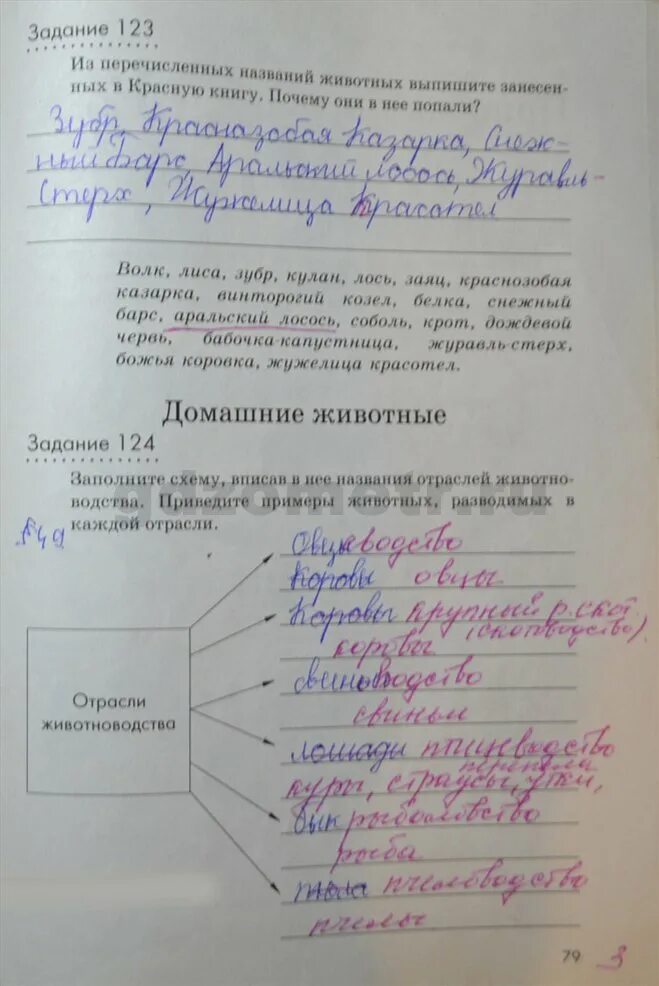 Биология тетрадь 6 класс лисов. Решебник по биологии 5 класс. Биология 5 класс рабочая тетрадь страница 79. Биология 5 класс рабочая тетрадь гдз ответы. Решебник по биологии 5 класс рабочая тетрадь.