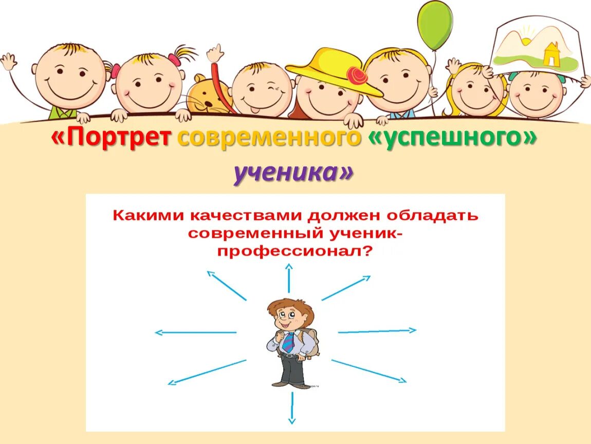 6 качеств ученика. Качества успешного ученика. Качествами должен обладать современный ученик. Портрет современного ученика. Успешный ученик презентация.