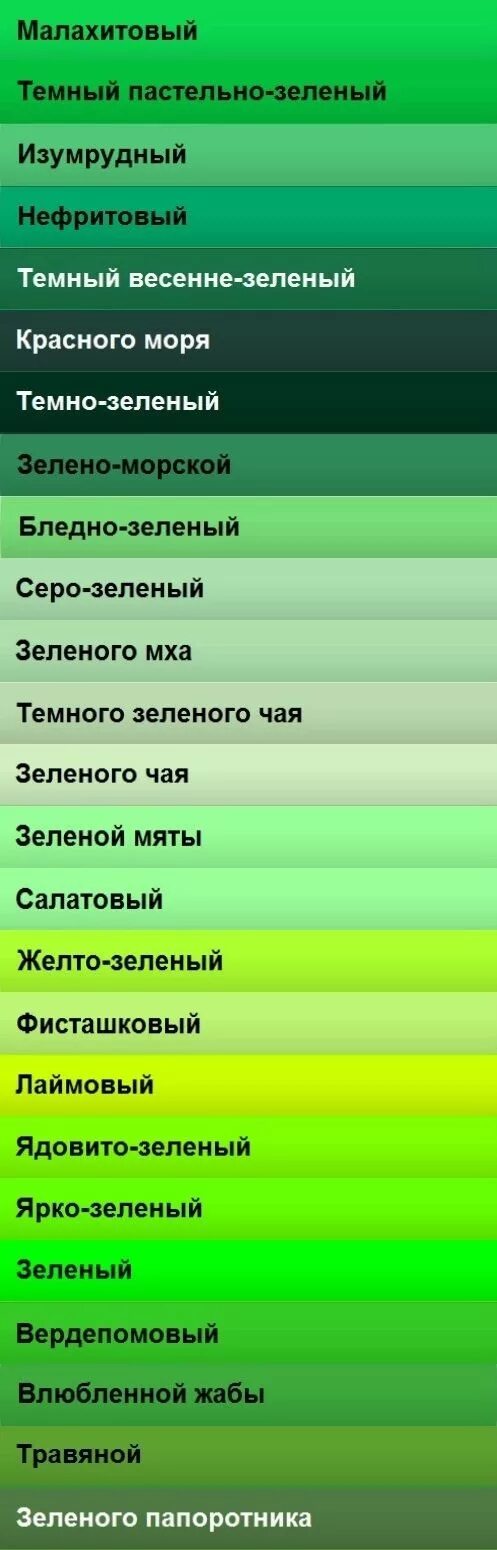 Значения оттенков зеленого. Оттенки зеленого. Зеленый цвет названия. Оттенки зеленого с названиями. Оттенки зелёного цвета.