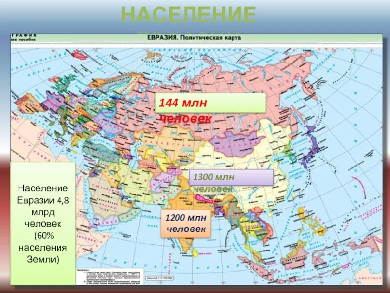 Что относится к евразии. Политическая карта материка Евразия. Карта плотности населения Евразии. Политическая карта Евразии с городами. Политическая карта континента Евразия.