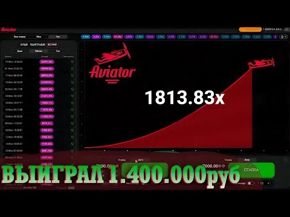 Как выиграть в авиаторе пин ап