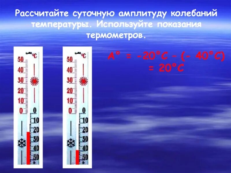Что называют амплитудой температуры воздуха. Как определить амплитуду колебаний температуры. амплитуда колебаний температуры воздуха. определение амплитуды колебания температуры. суточная амплитуда.