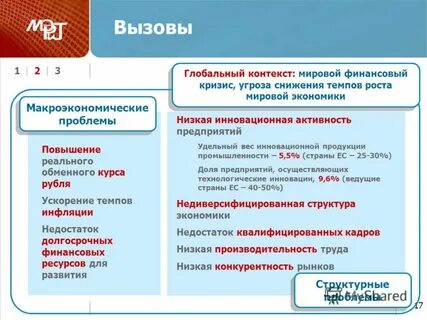 Глобальный контекст 1с