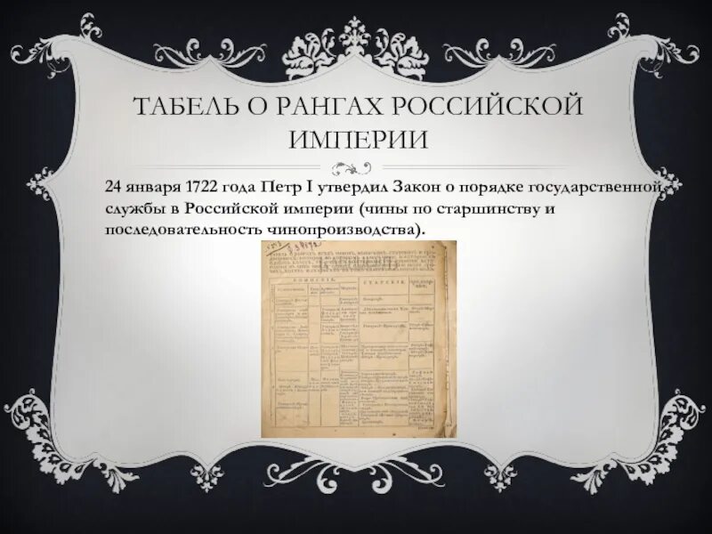 Табель о рангах Петра 1. 1722 год указ петра 1