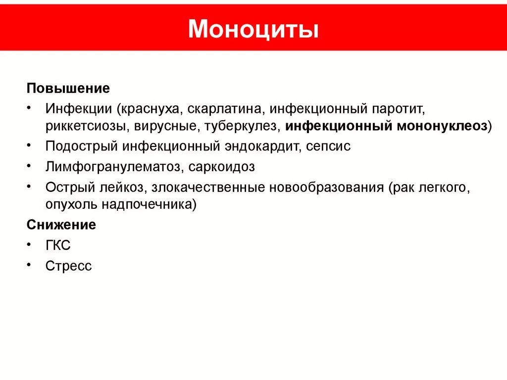 Повышение моноцитов. Повышенные моноциты в крови. Причины повышения моноцитов в крови. Увеличение моноцитов в крови.