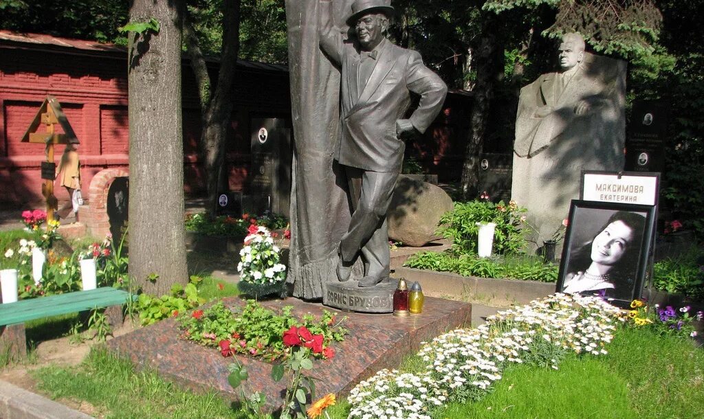 Памятники знаменитых людей