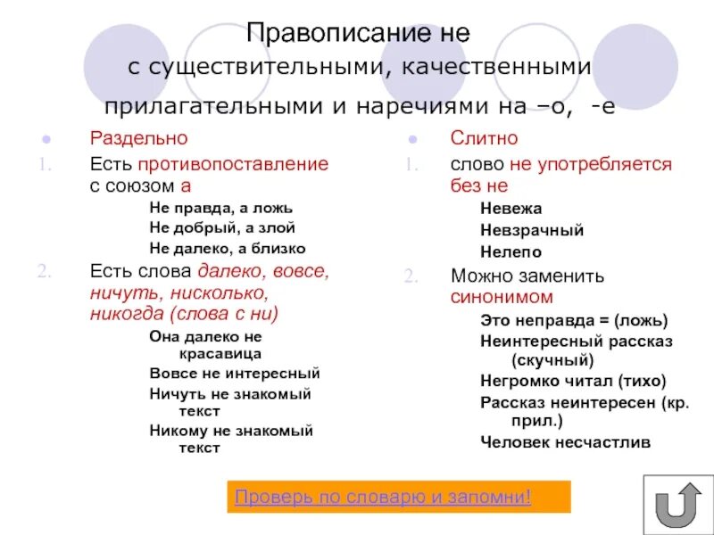 Не противопоставление с союзом а. Несколько или нисколько как пишется. Вовсе отнюдь ничуть далеко. Нисколько или ни сколько.