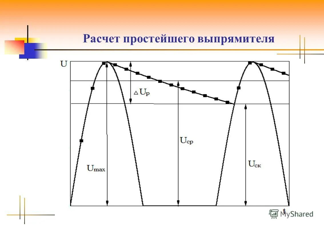 Расчет был прост