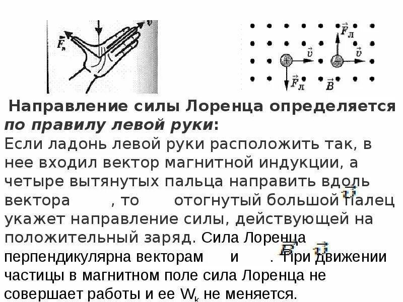 Определение силы ампера и силы лоренца. Сила лоренца направление силы. сила лоренца правило левой руки. как определить направление силы лоренца действующей на протон. сила лоренца для частицы в магнитном поле.