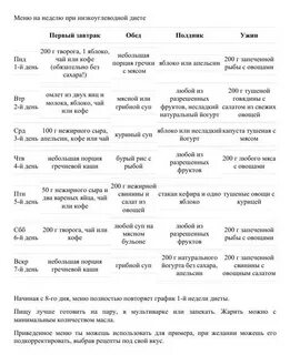 Меню для жировой диеты