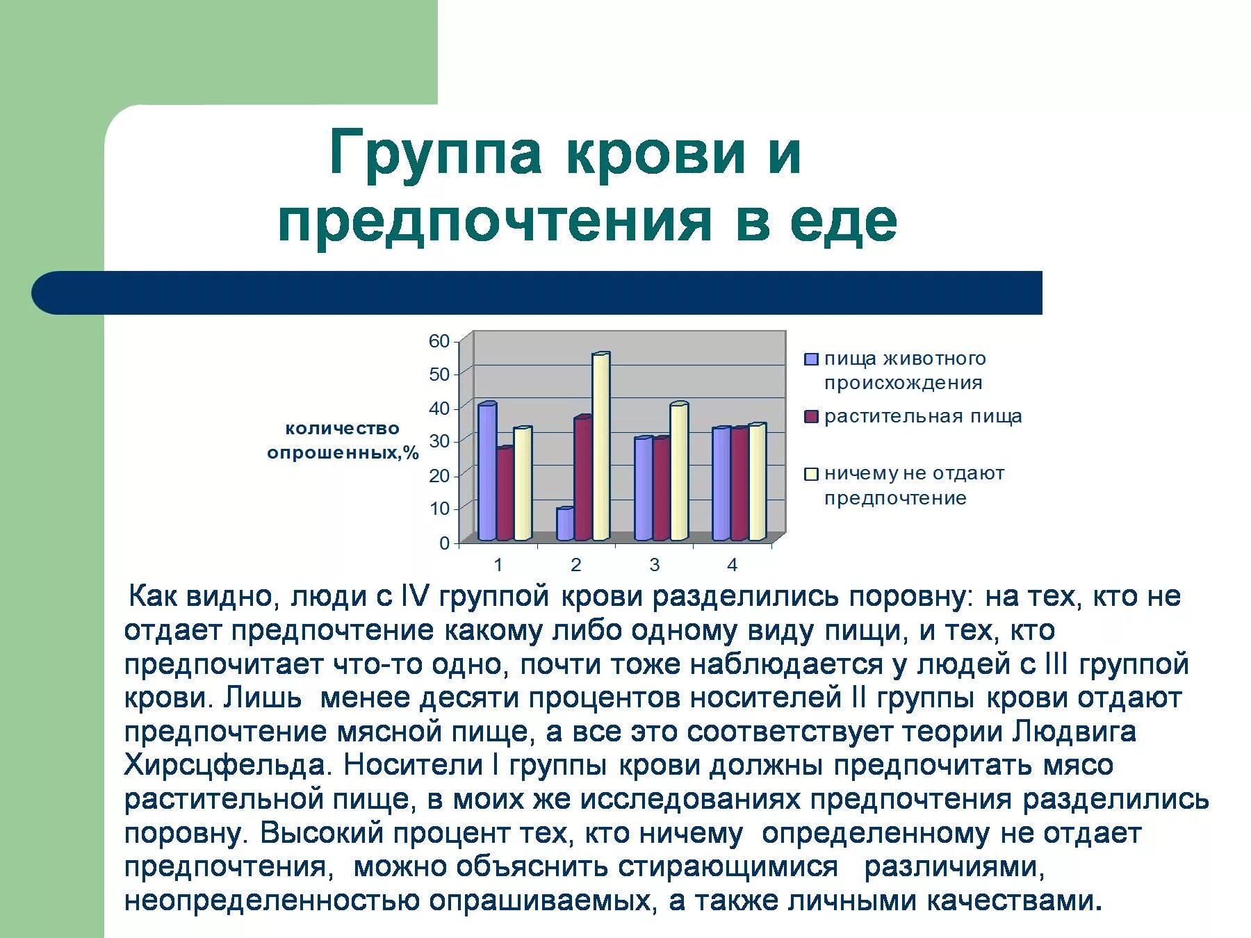 Распределение групп крови. Распространенность групп крови. Статистика людей по группе крови. Распределение по группам крови. Происхождение групп крови