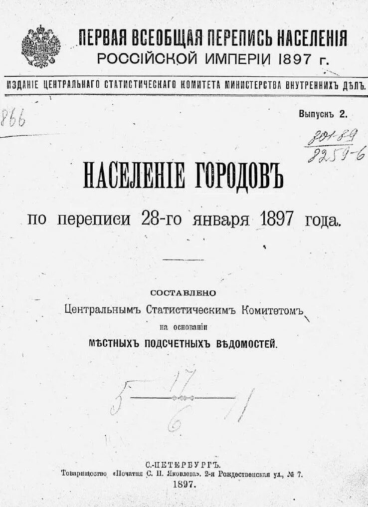 Перепись в российской империи. Всеобщая перепись населения Российской империи 1897 г переписные листы. Первая Всеобщая перепись Российской империи. Первая Всеобщая перепись населения Российской империи. Первая перепись населения в Российской империи 1897.