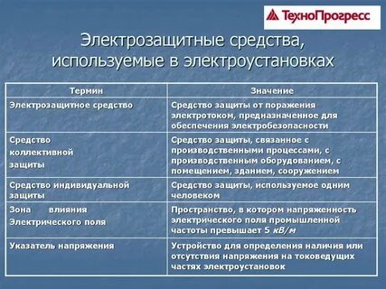 В качестве какого средства основного или дополнительного