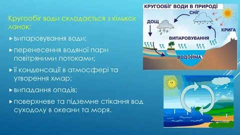 Океан и атмосфера кратко