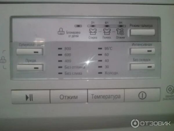 Машинка лд ошибки. Стиральная машина lg f-80b9ld. стиральная машина lg 80b9ld. стиральная машина lg f80b9ld коды ошибок. стиральная машина lg direct drive 5kg ошибки без дисплея.