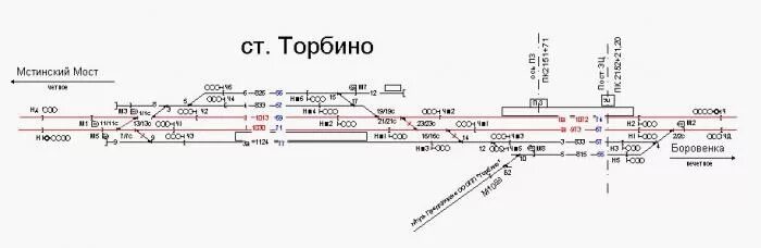 Расписание автобусов 120 зудилово барнаул. Расписание электричка село озерки. Расписание электричка село озерки. Расписание электричка село озерки. Расписание электричка село озерки.
