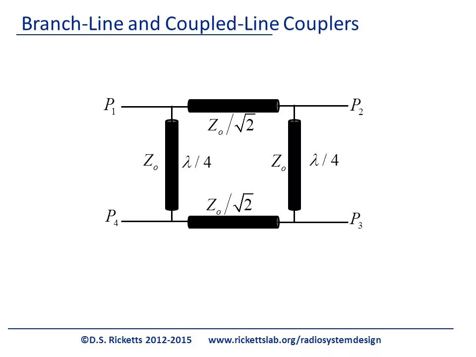 Coupled line. Branch line coupler. coupled line coupler. coupler принцип действия чертёж. coupler чертёж.