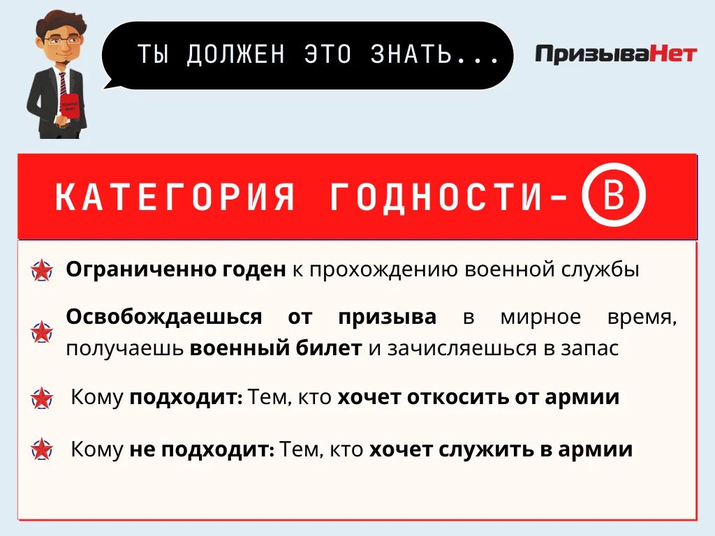 Категории годности. Категории годности к военной. Категория в-3 годности к военной. Категория годности ограниченно годен к военной службе. Категория здоровья не годен