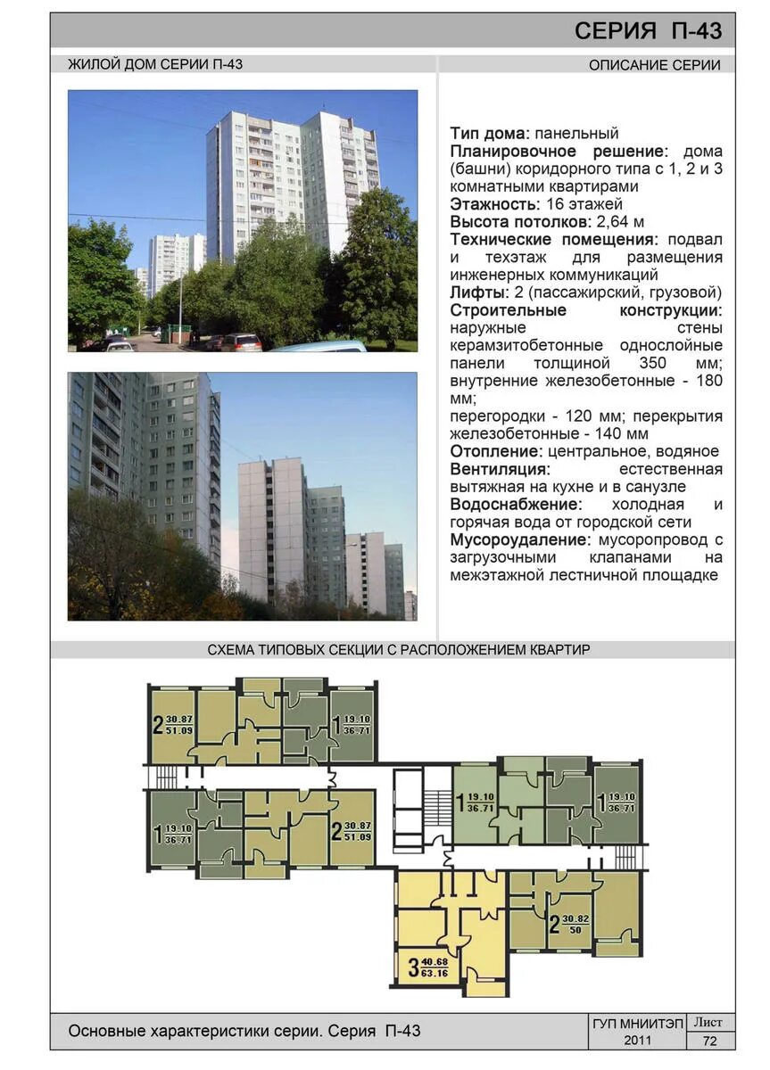 Характеристики серий домов. Типовой дом п 3. Планировка хрущевки 1-447. Каталог типовых решений перепланировок в жилых домах массовых серий. Характеристики серий домов.