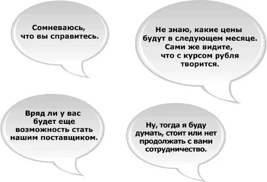 Рызов я всегда знаю что сказать. Я всегда знаю что сказать игорь рызов. презентация я всегда знаю что сказать рызов. игорь рызов цитаты. алгоритм подготовки к переговорам рызов.