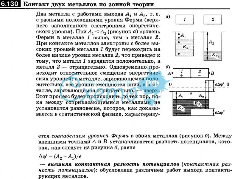 Контакт двух металлов по зонной теории. Контактные явления контакт двух металлов. Контактная разность потенциалов двух металлов. Контактная разность потенциалов между двумя металлами. Полный контакт 21.02 24