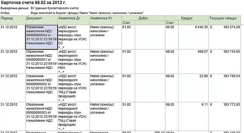 Налоги уплаченные какой счет. Доходы проводки налога на прибыль. Проводки по начислению УСН доходы. Бух проводки по УСН. Счет план бухгалтерского учета УСН.