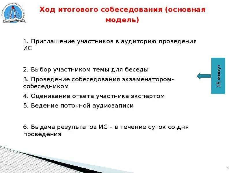 Условия допуска к ГИА 9. Итоговое собеседование допуск к ГИА. Презентация для 9 класса для допуска к ОГЭ. Введение устное собеседование. Рцои результаты устного собеседования 9