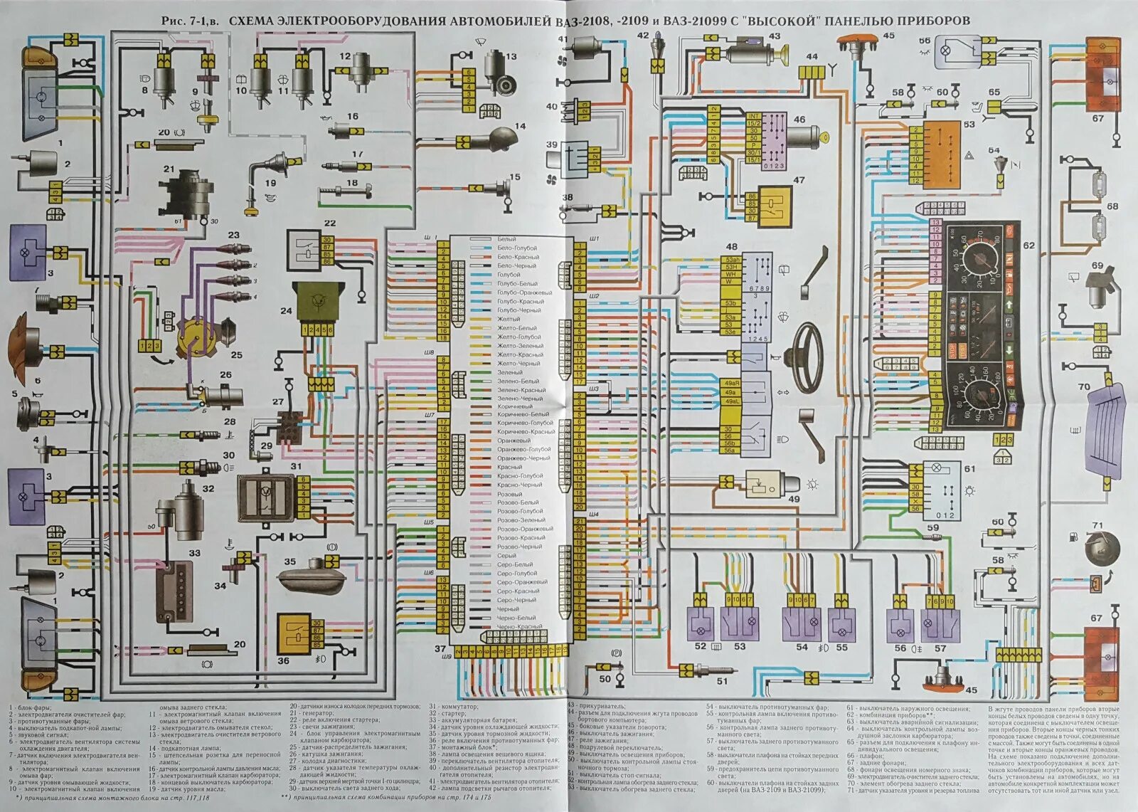 Проводка 2109 карбюратор. ВАЗ 2109 инжектор схема электрооборудования инжектор. Схема электрооборудования ВАЗ 2108 карбюратор высокая панель. Электросхема ВАЗ 2108 низкая панель. Схема инжекторного ВАЗ 2109.