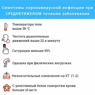 Безопасная программа восстановления после Ковида - постковидный синдром, лонгков