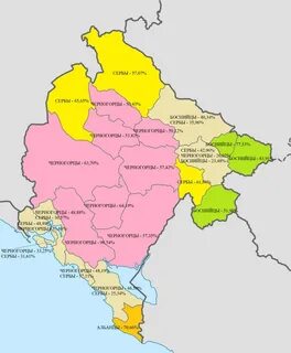 Черногория состав