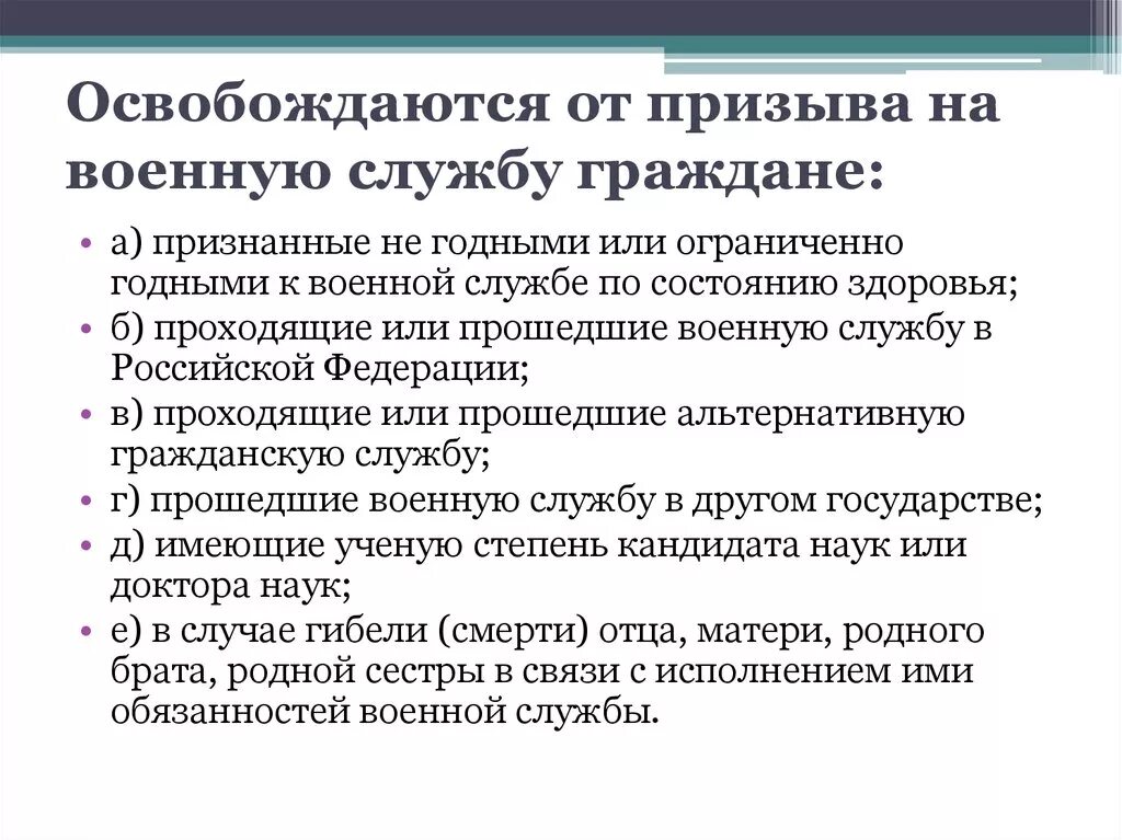 Военное положение отсрочка