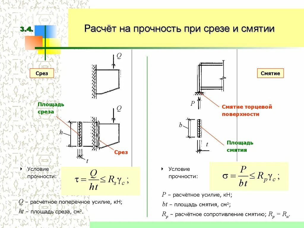 Прочность арматуры на срез формула. Условие прочности болта на смятие. Условия расчёта на срез и смятие. Срез и смятие техническая механика.