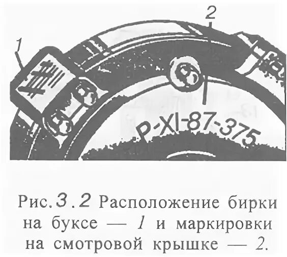 Бирка буксового узла. Бирка на колесной паре. Бирки на буксе. Бирки на колесных парах