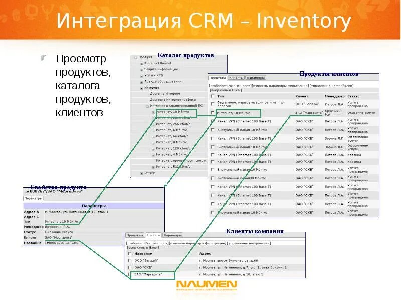 Crm иконка. Интеграция crm. Crm системы что это. Crm системы что это. Интегратор crm.