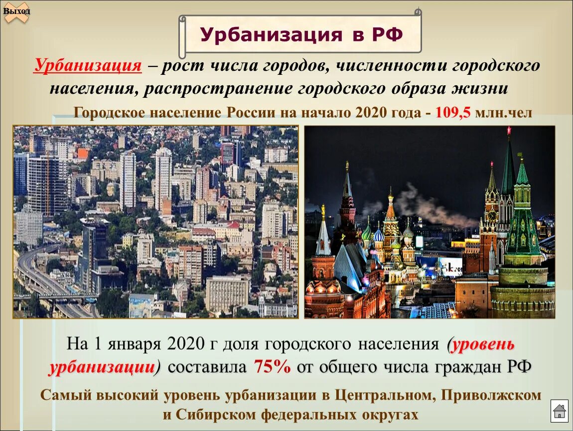 Современная урбанизация в России. Урбанизация городов. Рост городов.