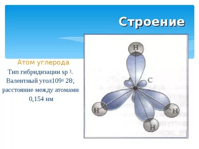 Sp3 гибридизация углерода. Sp3 гибридизация предельных углеводородов. Тетраэдрическое строение атома углерода. Расстояние между атомами углерода.