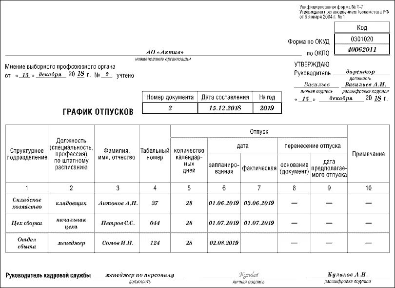 Госкомстата рф от 05.01 2004. Заполнение формы т7 график отпусков. Заполнение Графика отпусков форма т 7. График отпусков бланк образец заполнения. Форма для составления Графика отпусков сотрудников.