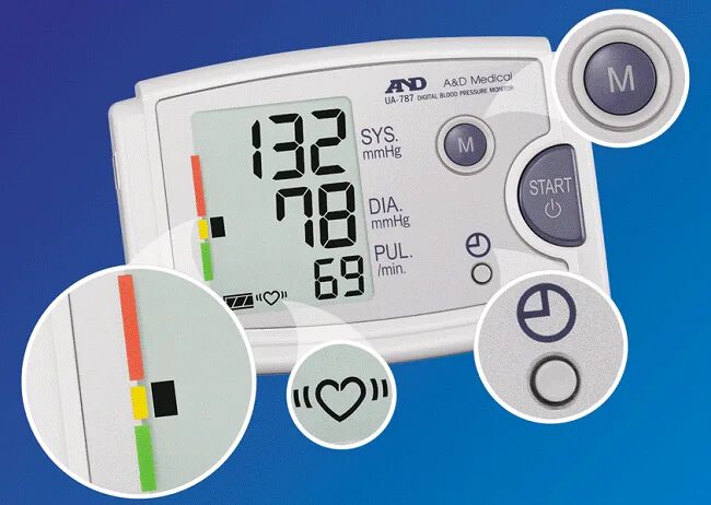 Тонометр на запястье а-27. Мерить давление. Измерение давления при аритмии. Тонометр microlife bp ac. Японский тонометр для измерения давления 604.