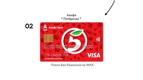 Карта альфа без комиссии