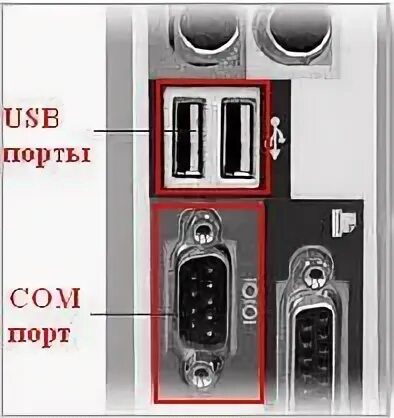 Порты или порты в компьютере