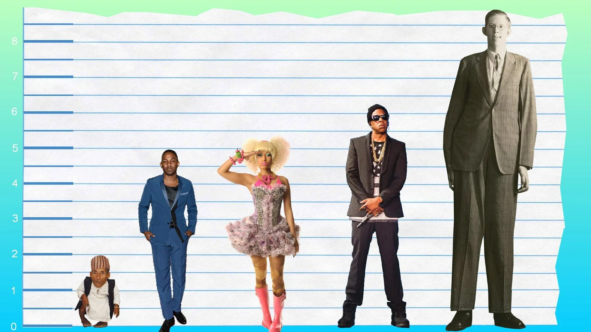 Height 13